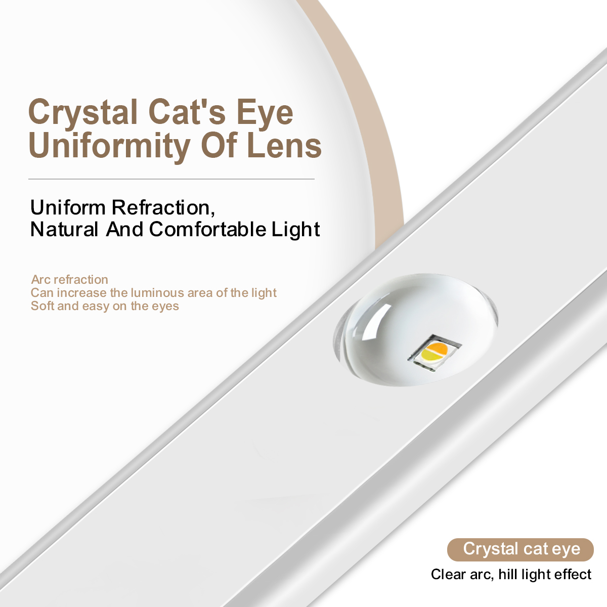 HCP252 人体感应三色橱柜灯